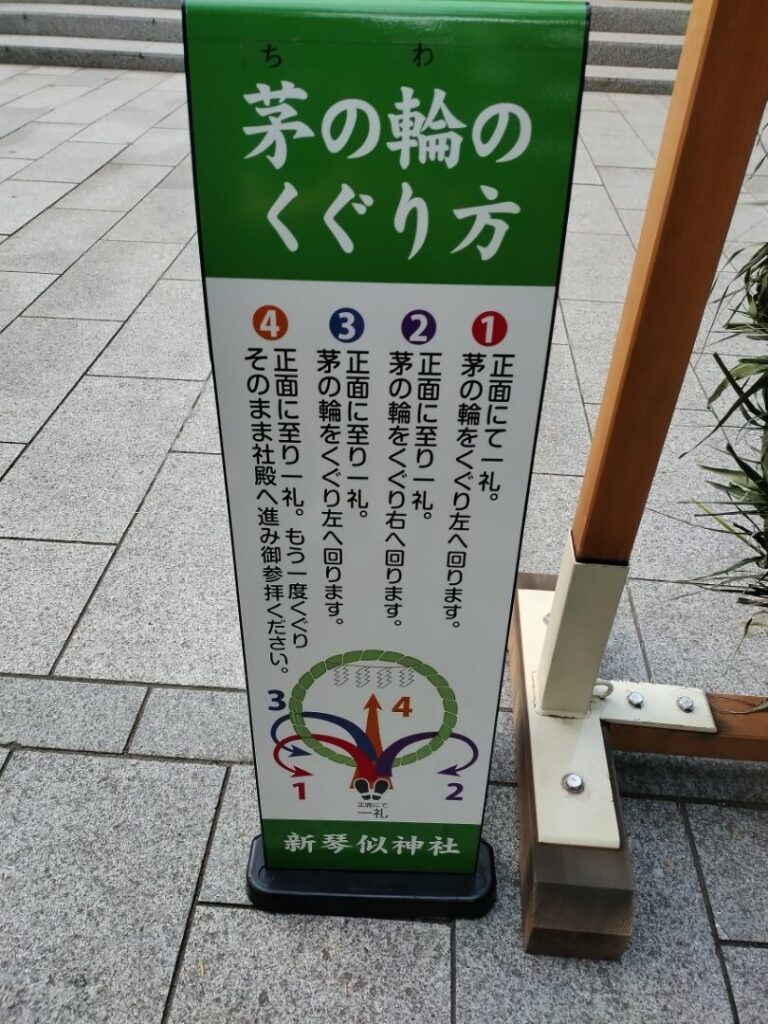茅の輪のくぐり方の説明