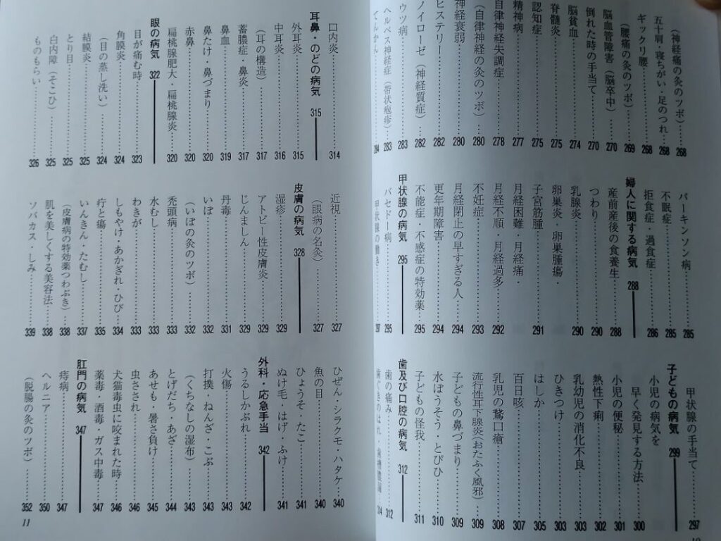 自然療法の目次３