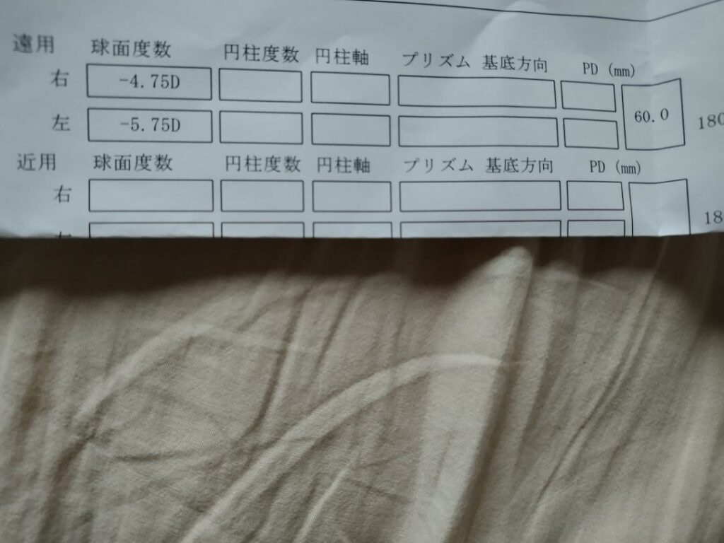 眼科での視力検査の結果