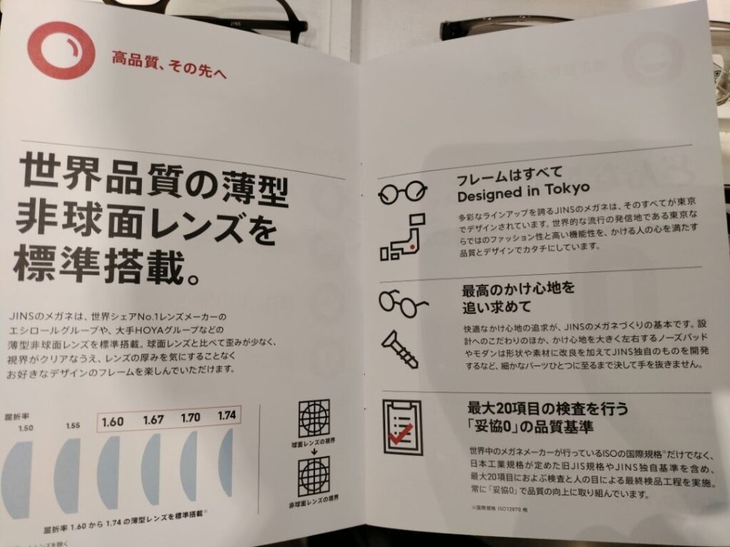 JINSの眼鏡レンズの説明2