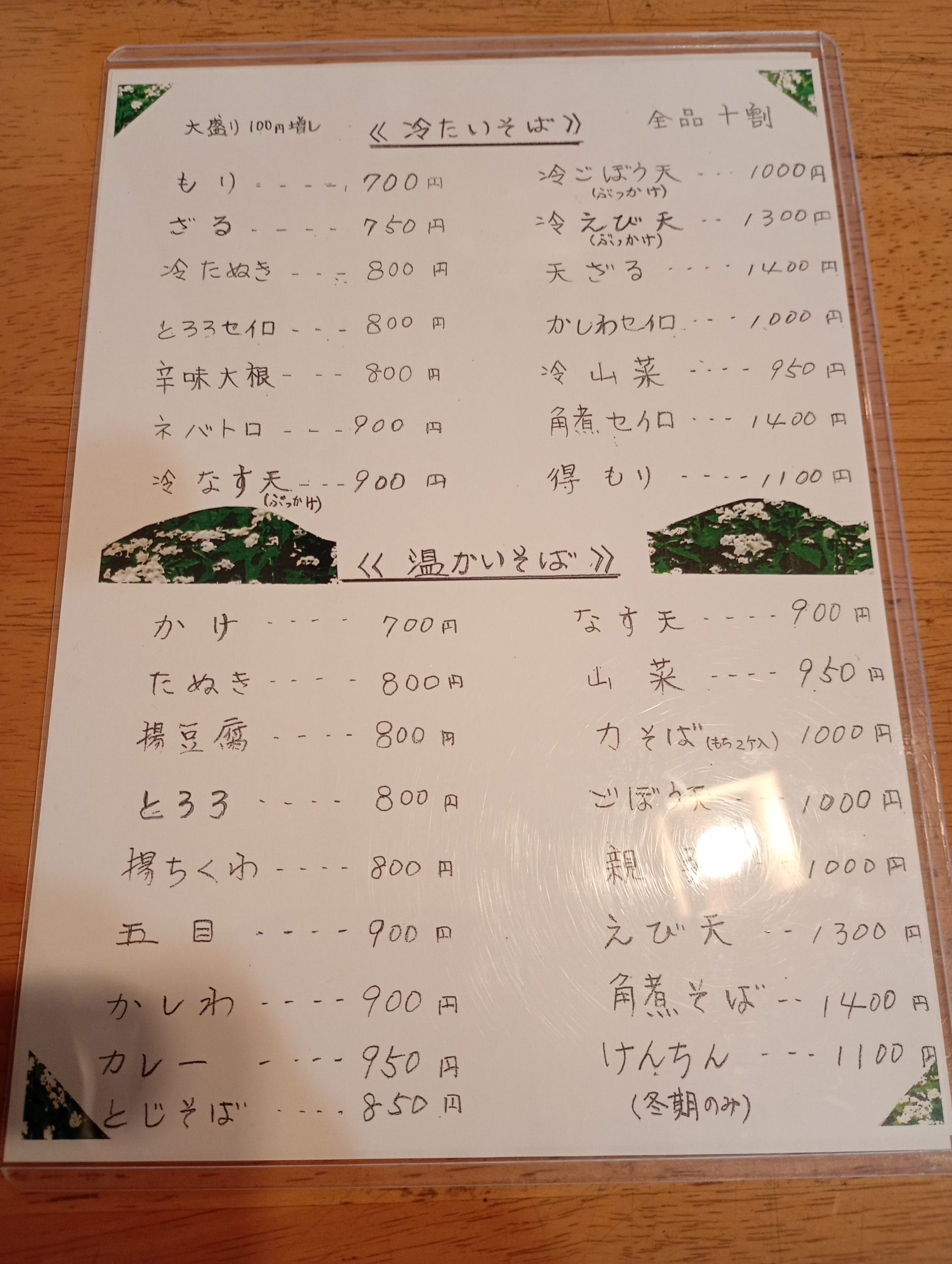 メニュー2